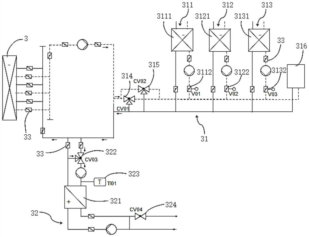 A system and method for controlling the temperature of an environmental wind tunnel test chamber