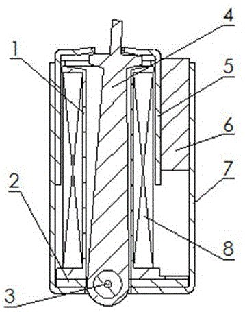 Electromagnets for Electronic Dobby Reading Mechanisms