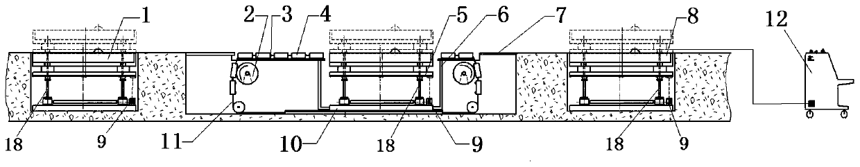 An automatic measuring device for the center of gravity of an aircraft and its control method