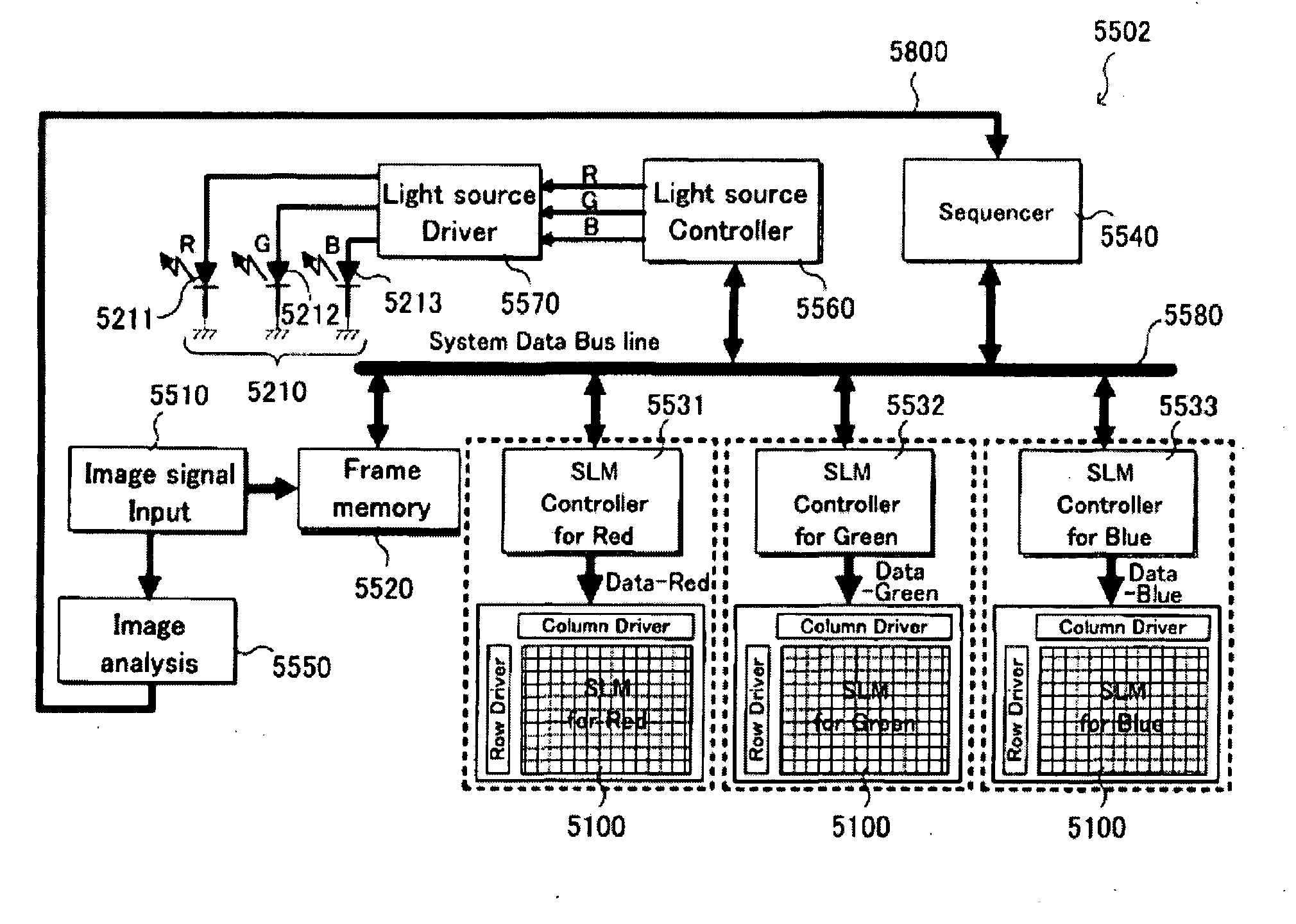 Display system for higher grayscale with a varying light source