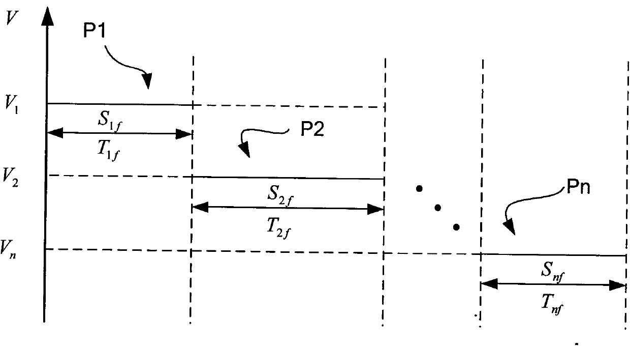 Long-distance guiding method for paradrop of cargo by transport plane