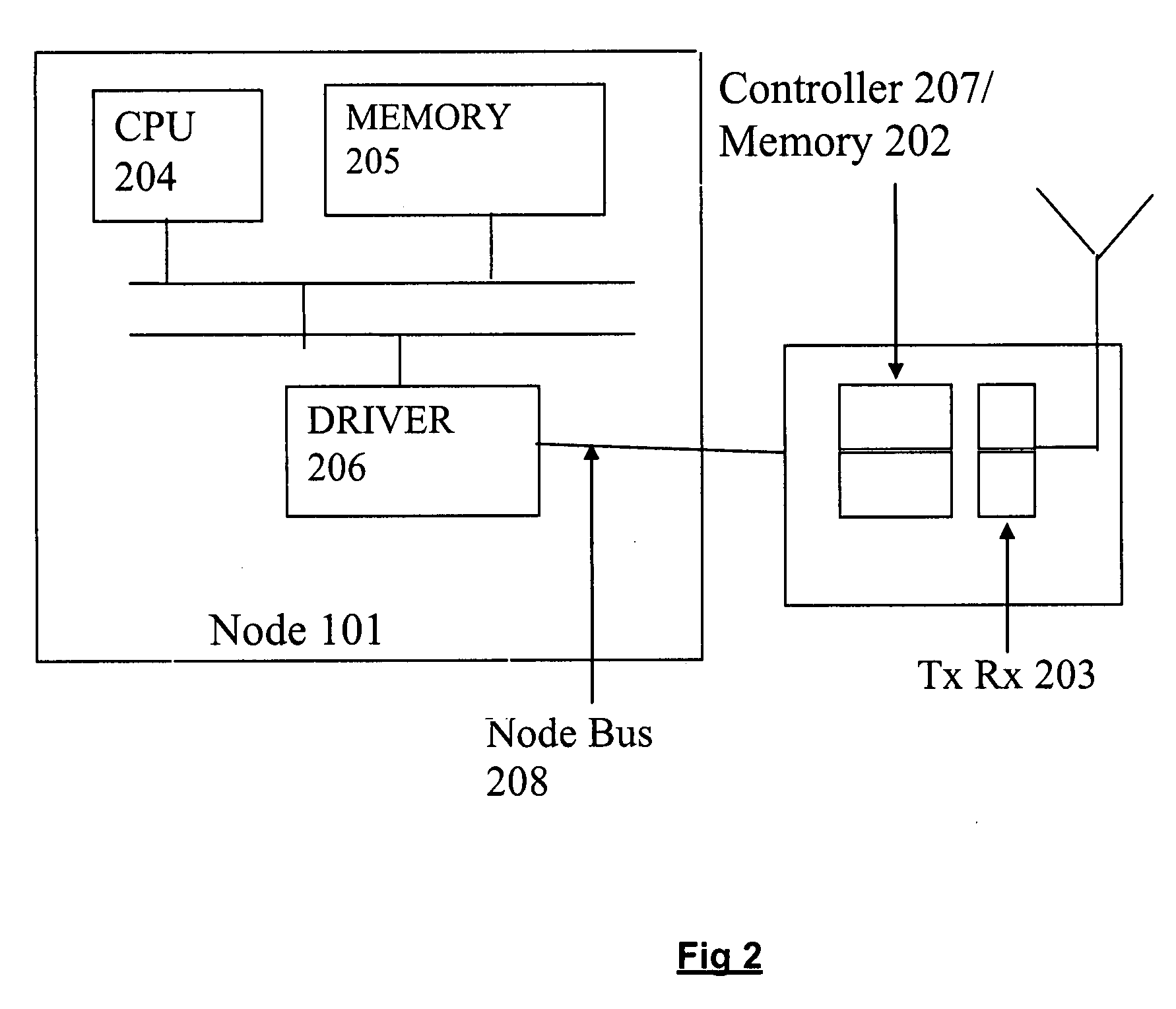 Method of managing nodes in computer cluster