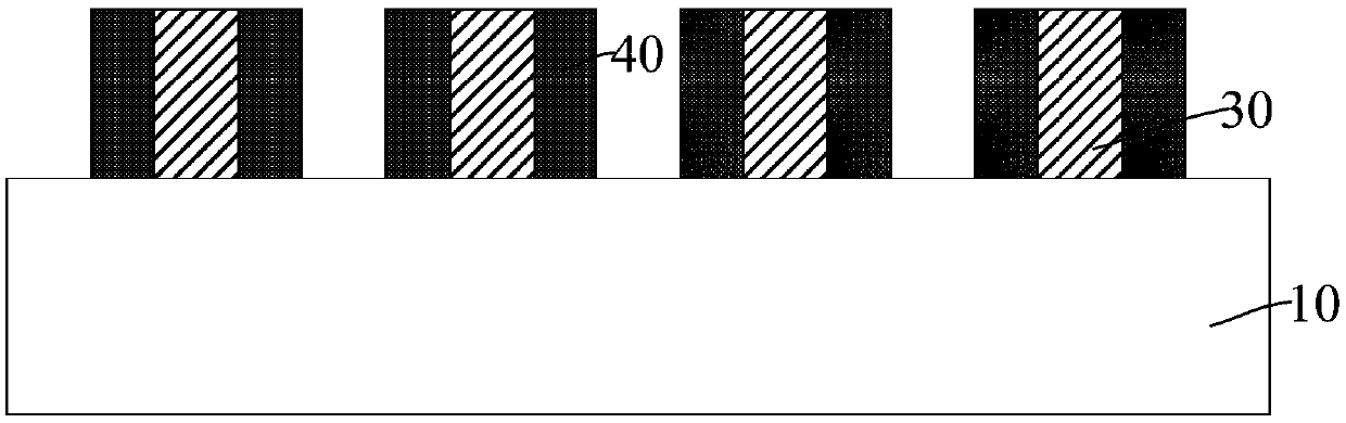 Semiconductor structure and forming method thereof