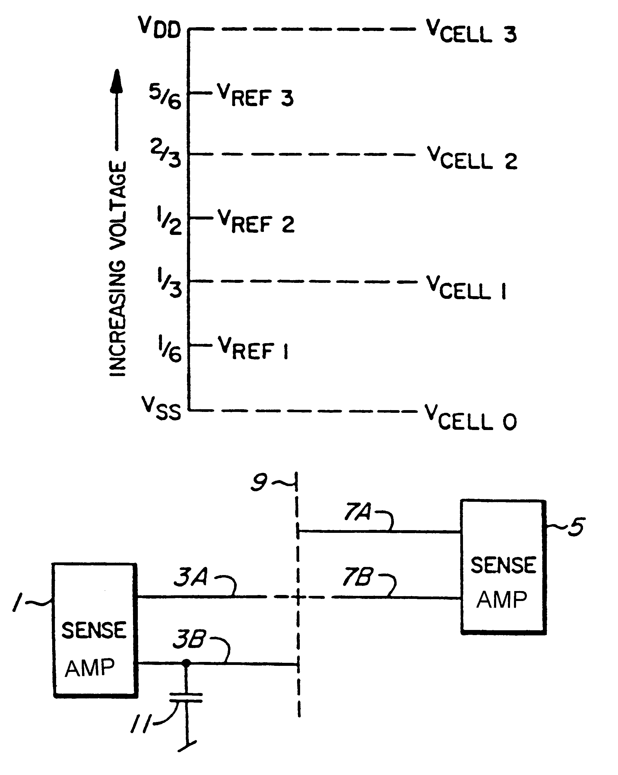 Method of multi-level storage in DRAM and apparatus thereof