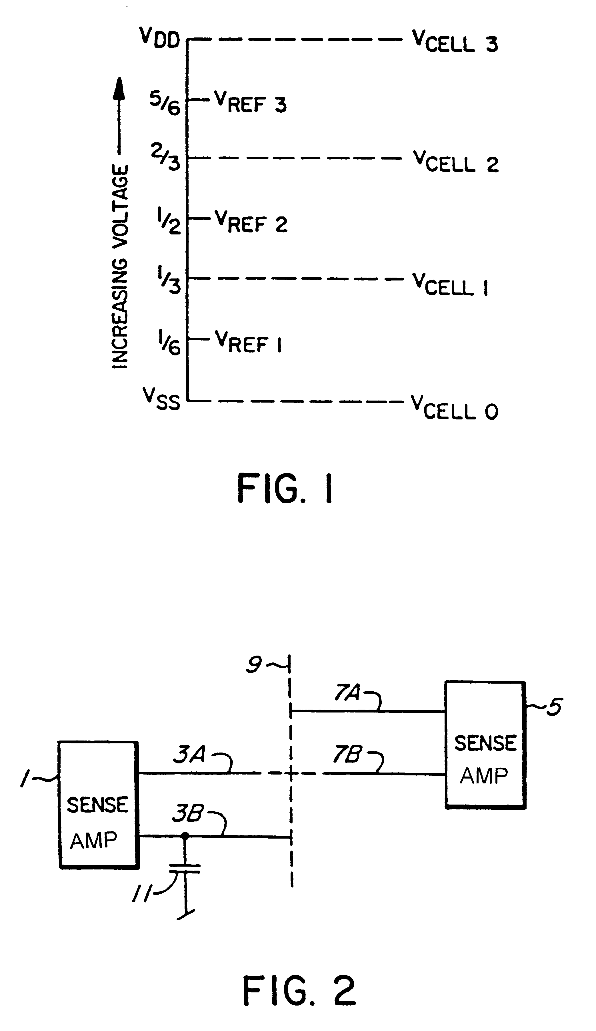 Method of multi-level storage in DRAM and apparatus thereof