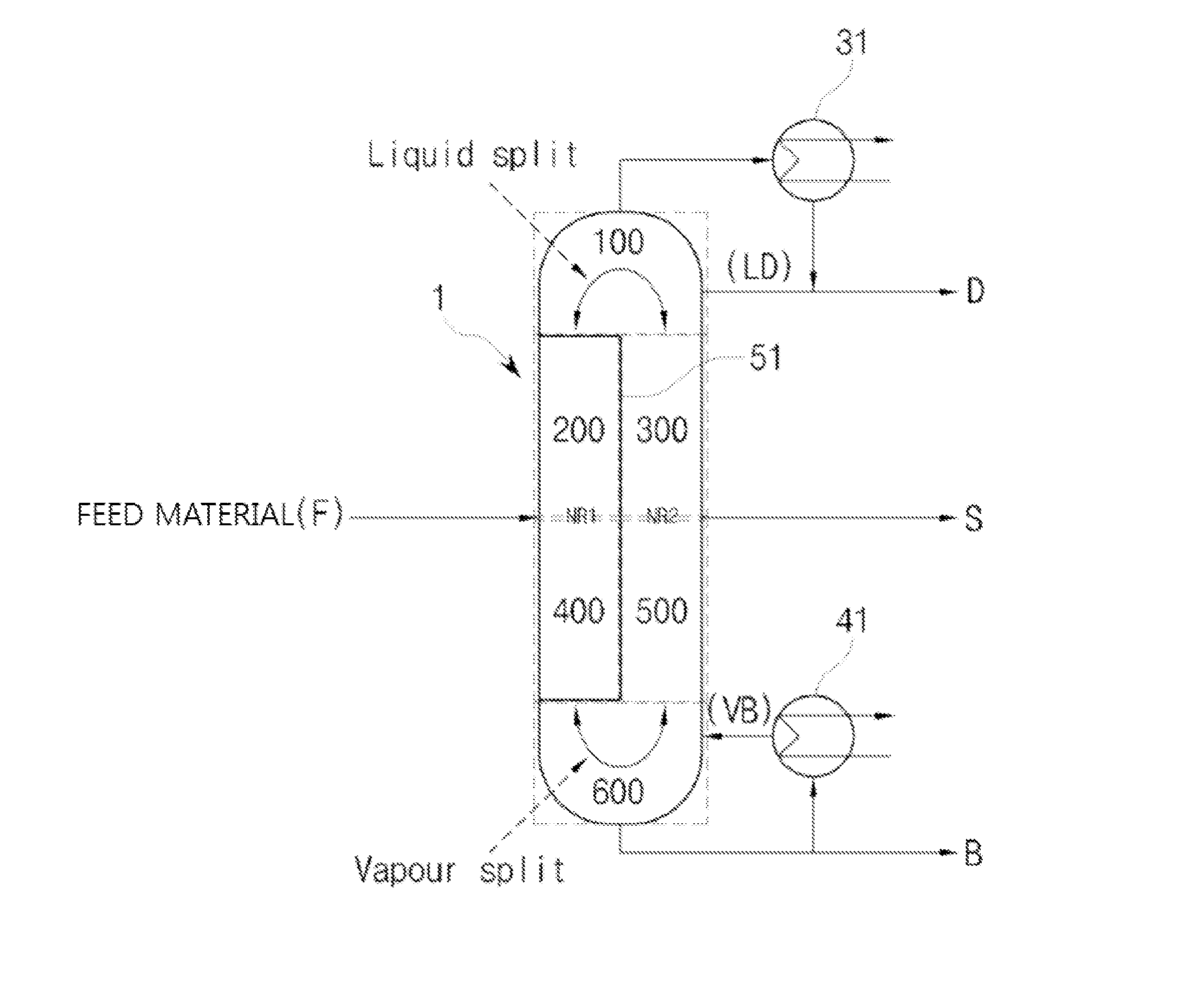 Dual-mode dividing wall column