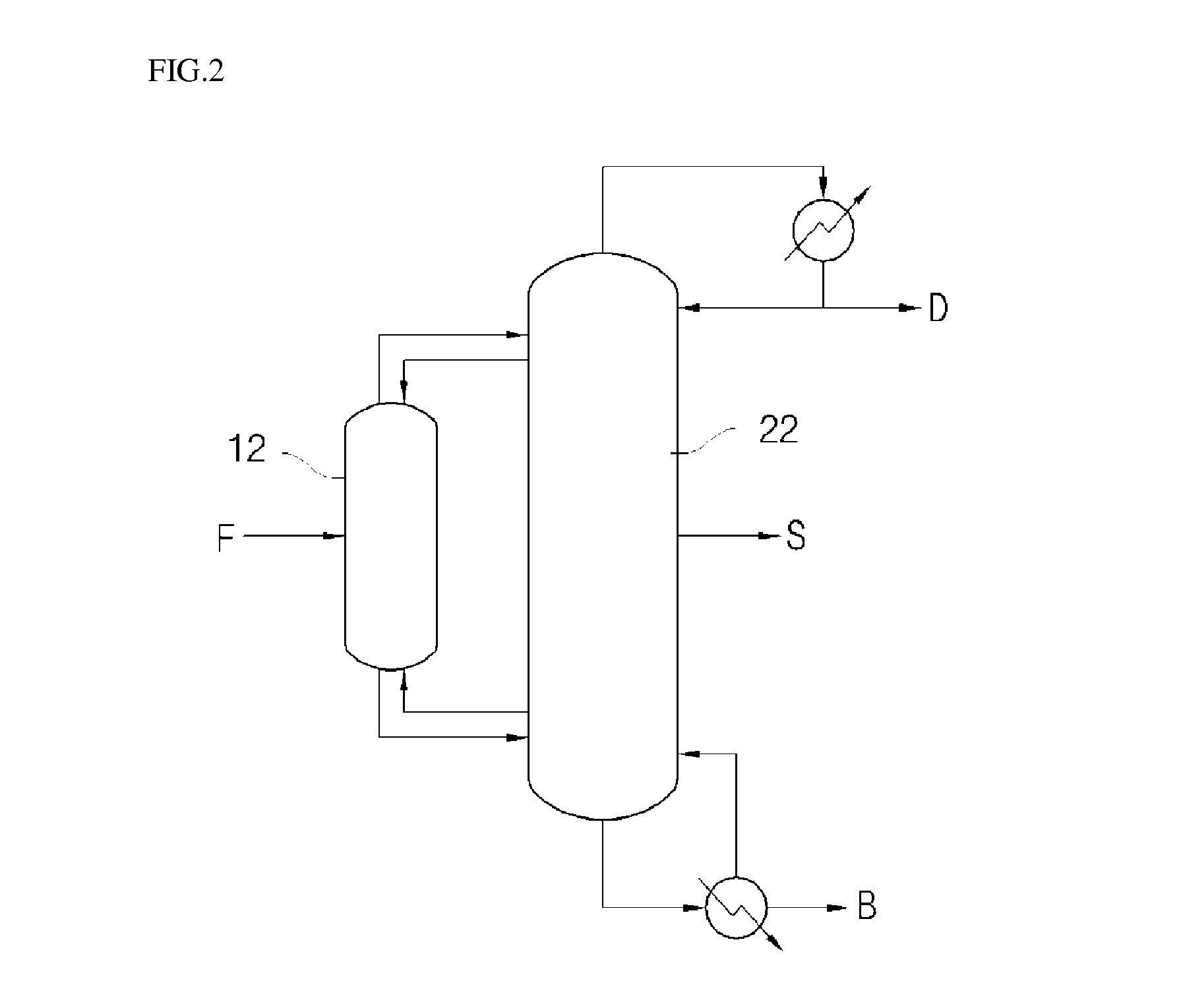 Dual-mode dividing wall column