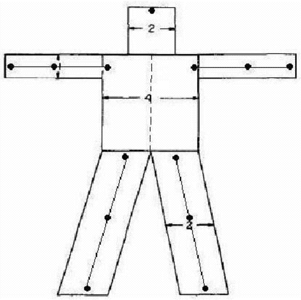 Interactive large space positioning algorithm