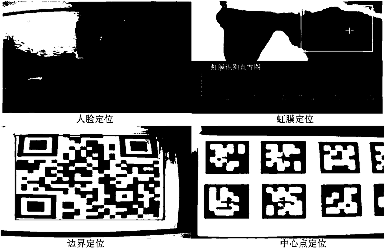 Novel low-energy-consumption low-power embedded intelligent camera system