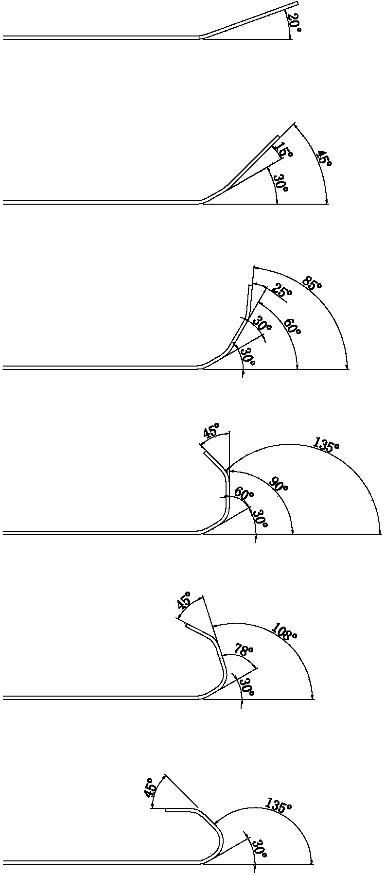 Continuous roller type cold-roll forming process for stainless steel covering panels of car bodies