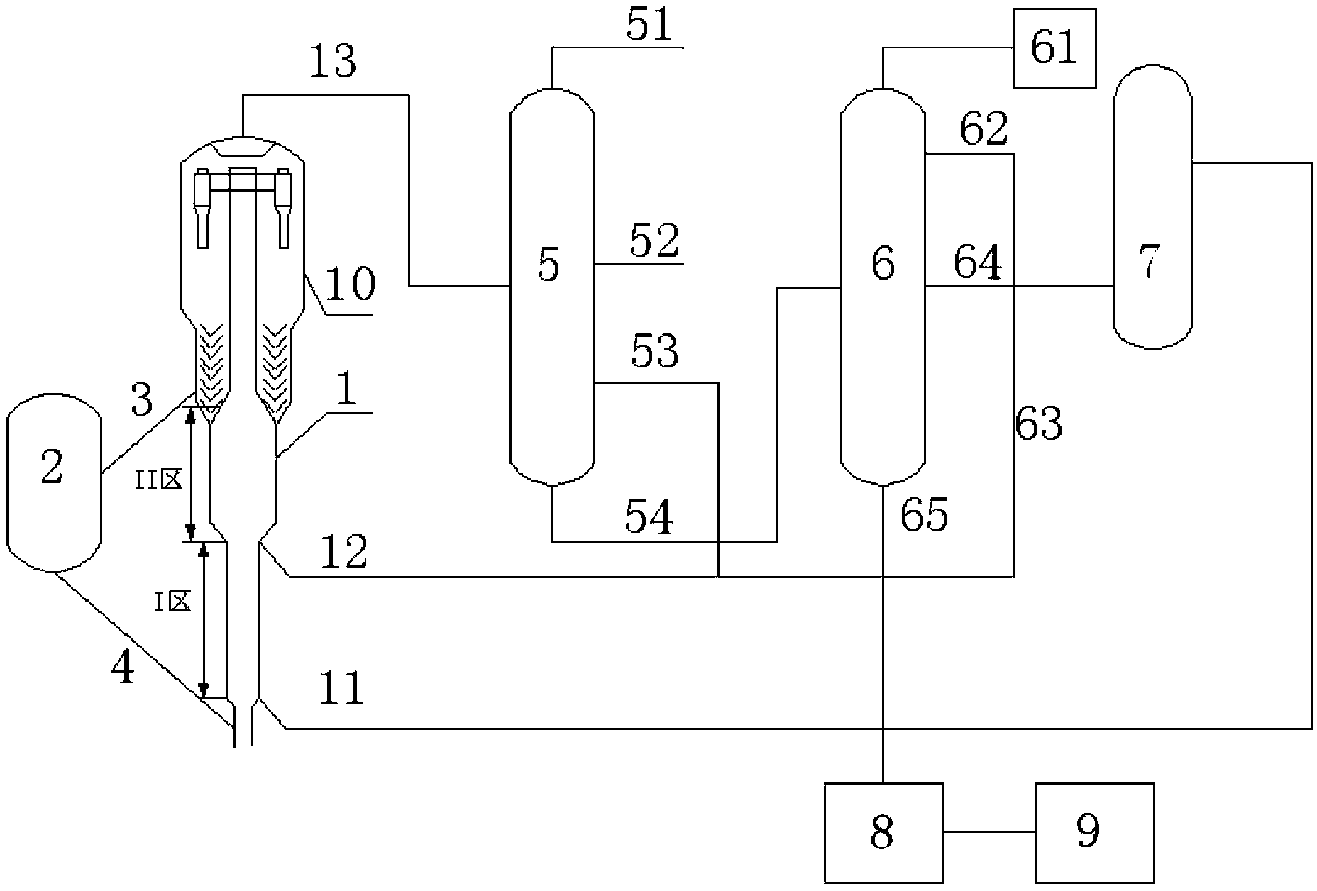 Low-grade heavy oil catalytic conversion process for increasing yield of low-carbon olefins and diesel oil