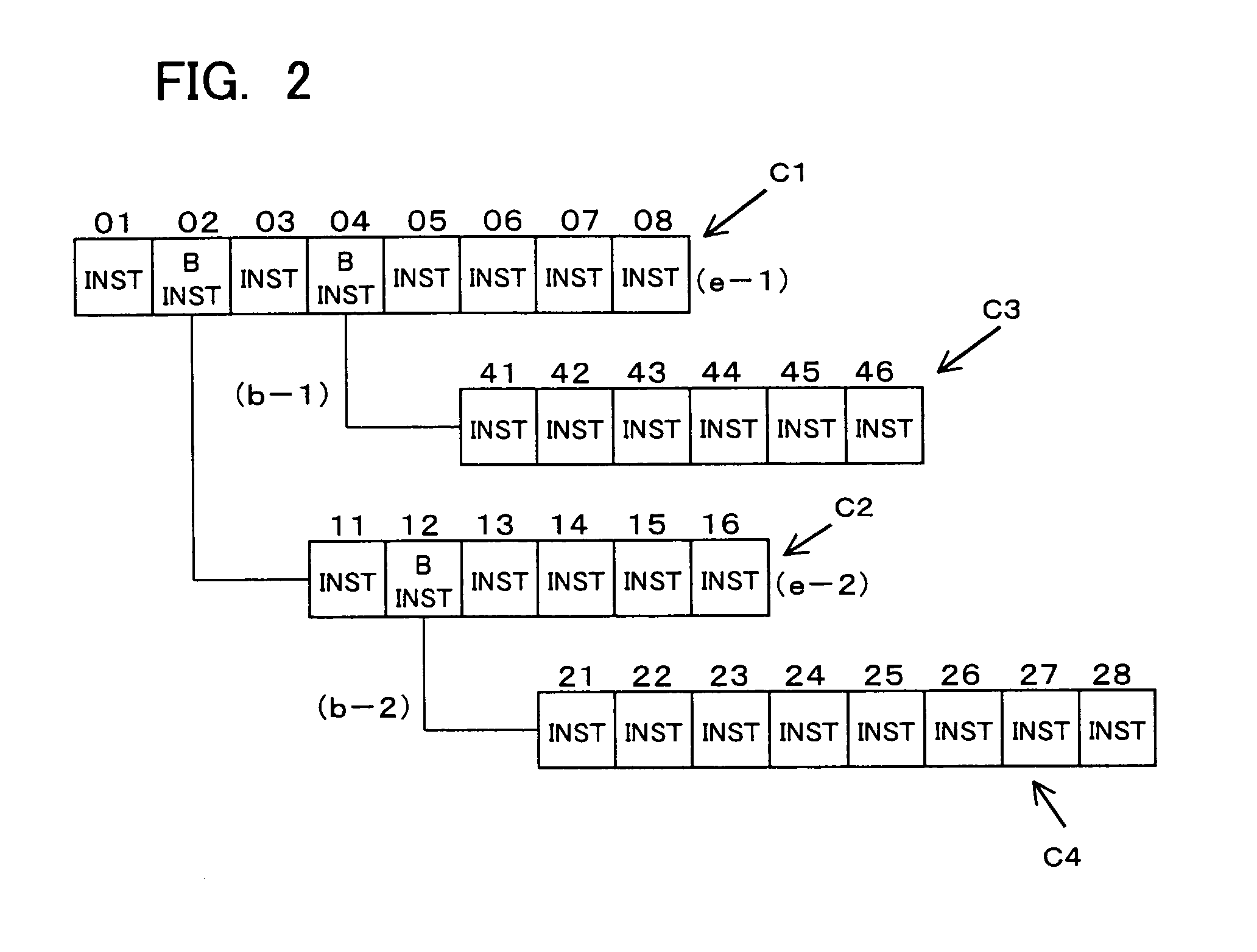 Processing device for buffering sequential and target sequences and target address information for multiple branch instructions