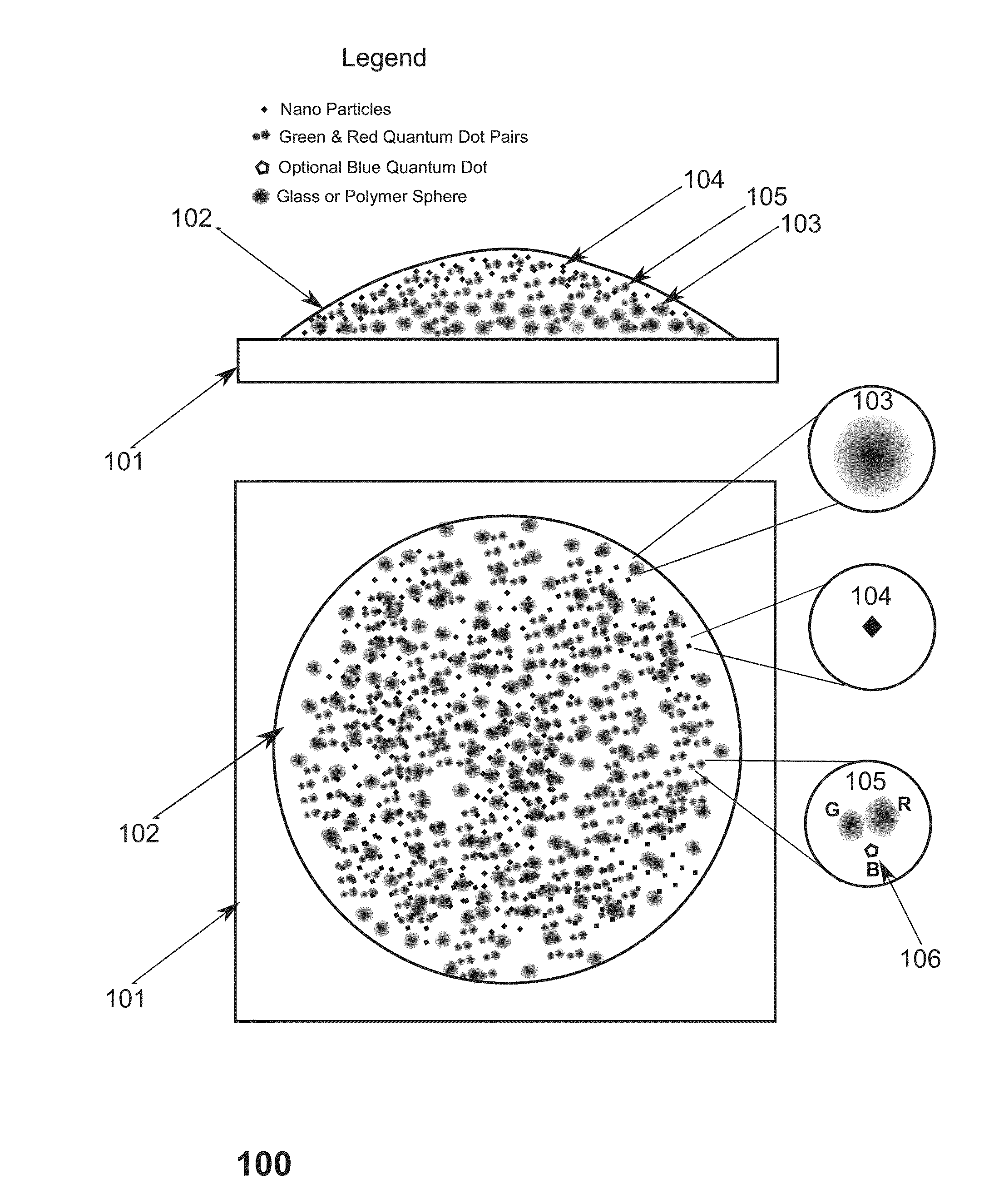 Gaussian surface lens quantum photon converter and methods of controlling LED colour and intensity