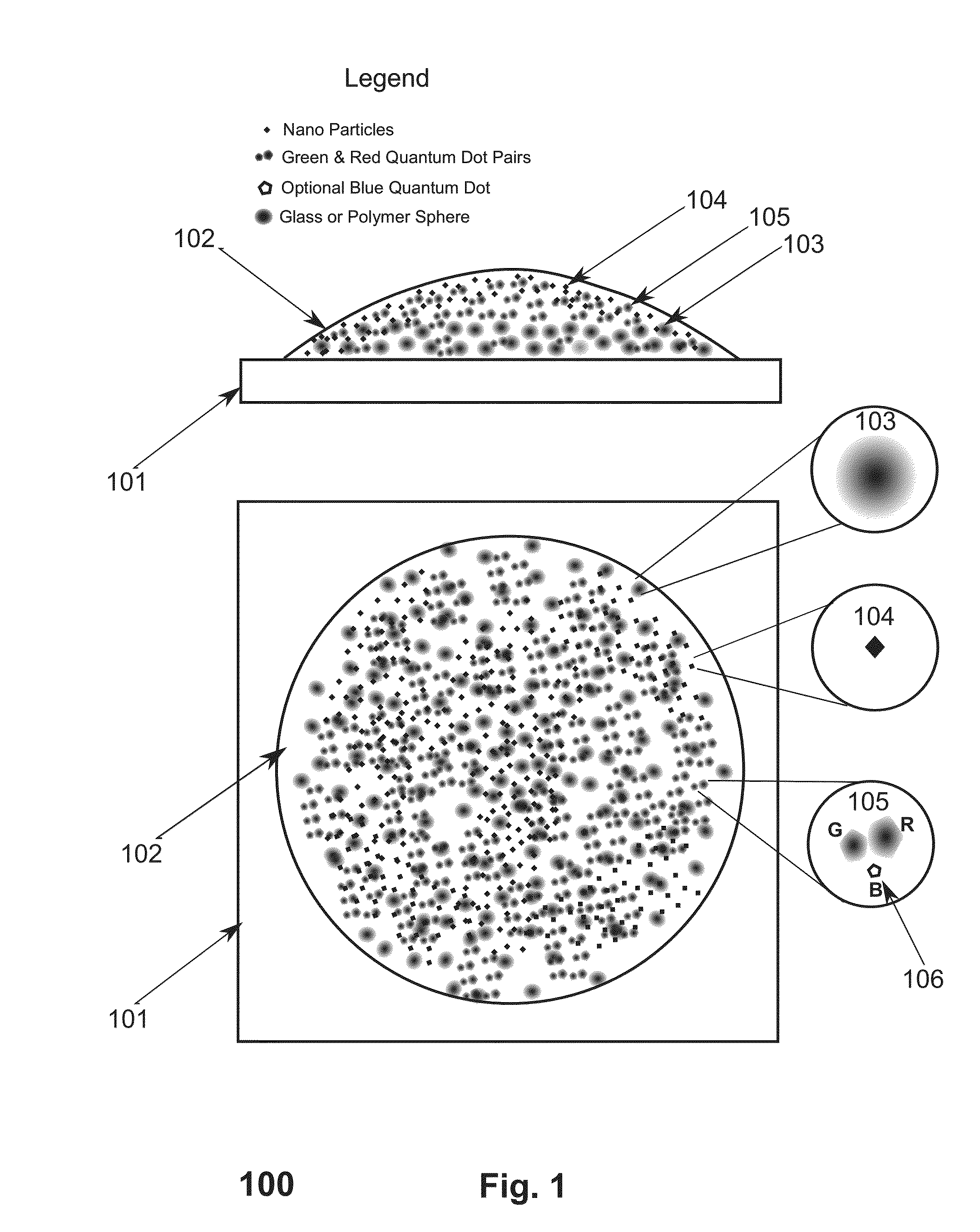 Gaussian surface lens quantum photon converter and methods of controlling LED colour and intensity