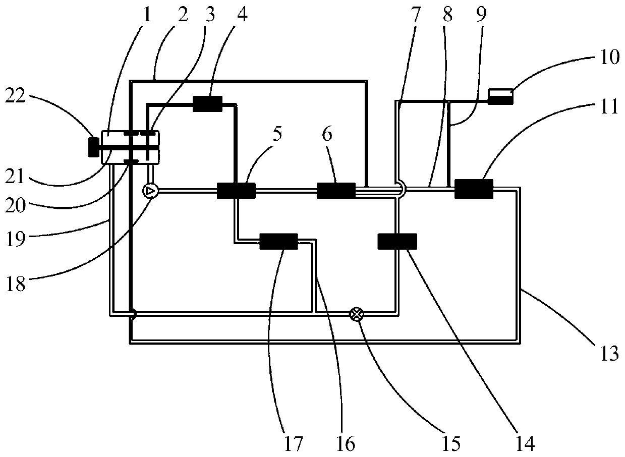 Cooling system control method and vehicle