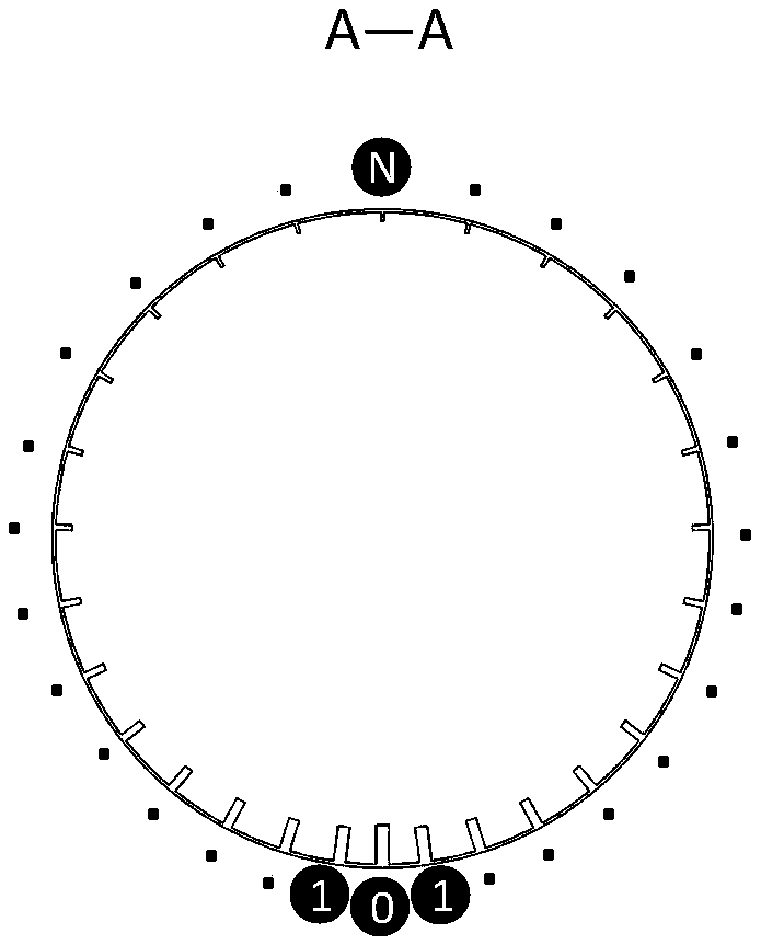 A Gradient Distributed Reinforced Cylindrical Shell Structure