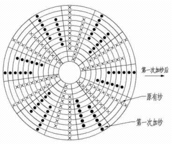 Weaving method for truncated cone-shaped fabric