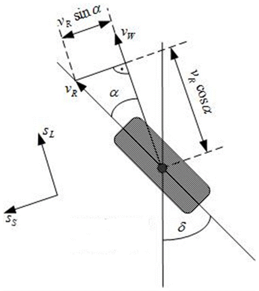 Velocity Estimation and Friction Identification Method for Four-Wheel Steering/Driven Vehicles