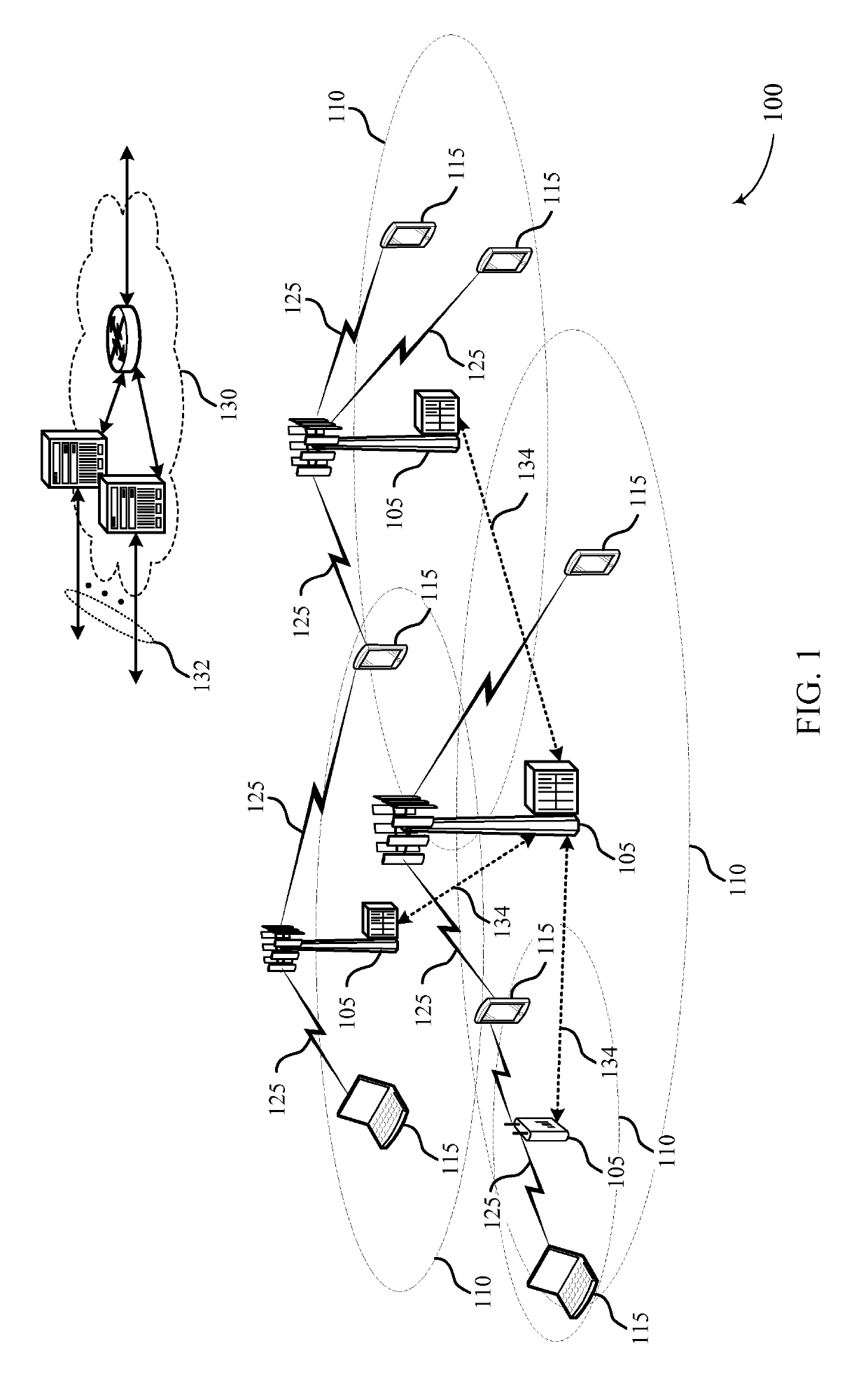 Fountain HARQ for reliable low latency communication