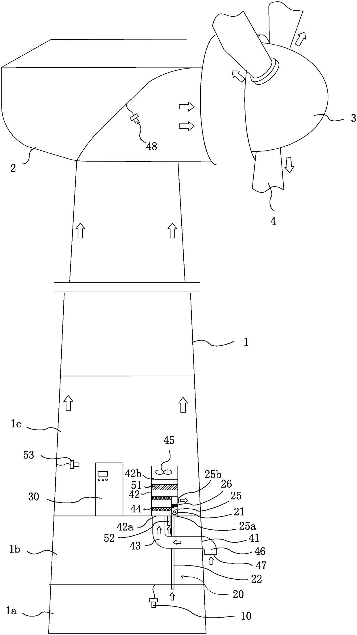 Offshore wind turbine generator set and environment control method thereof