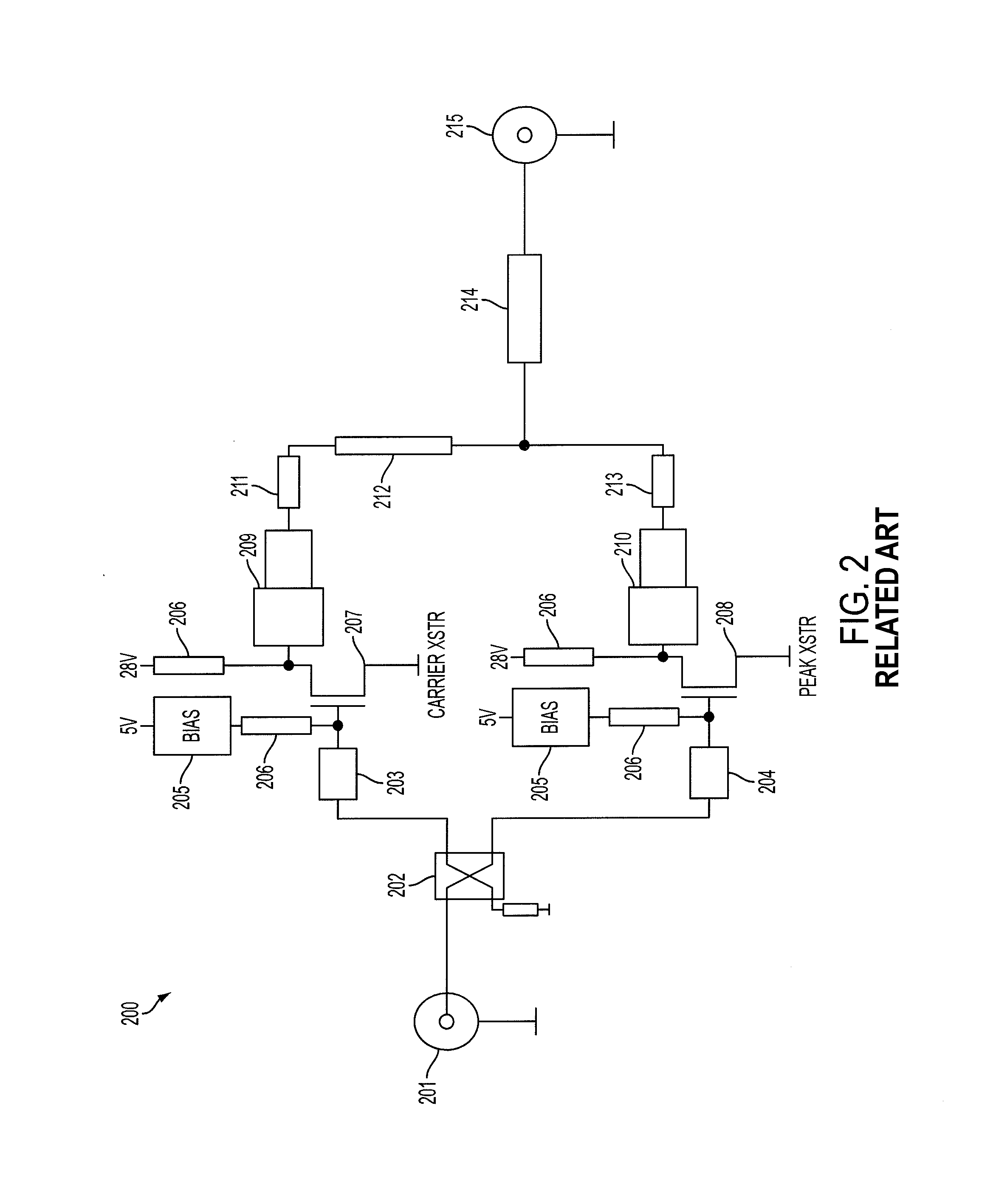 Apparatus and method for a switched capacitor architecture for multi-band doherty power amplifiers