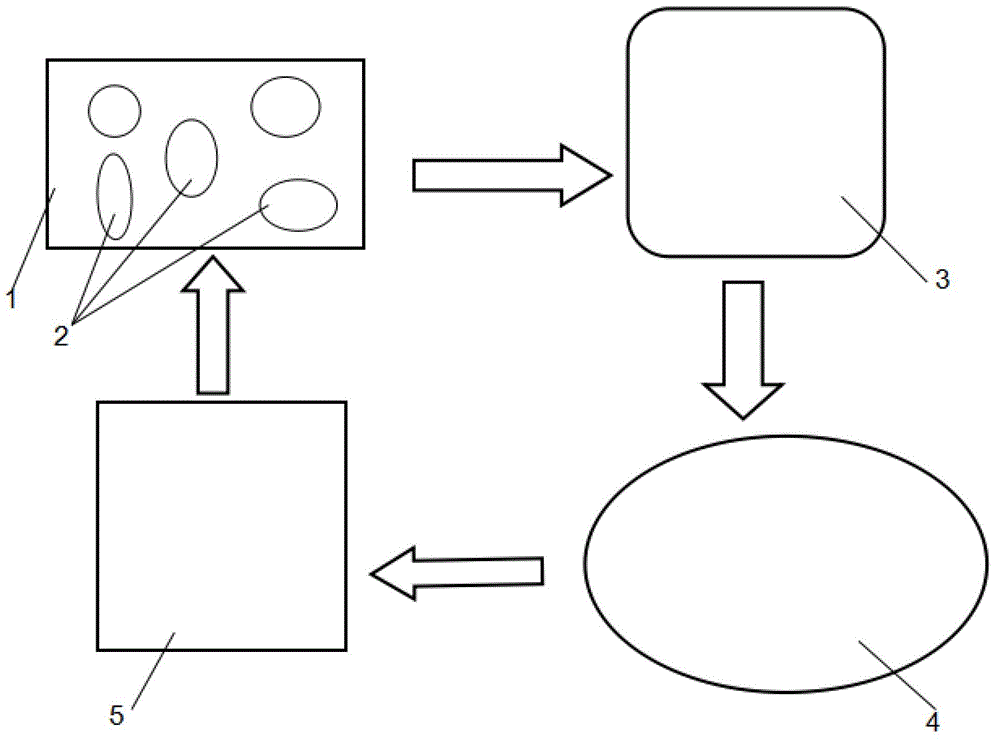 Three-dimensional physical model test monitoring device for controlling geological engineering disasters