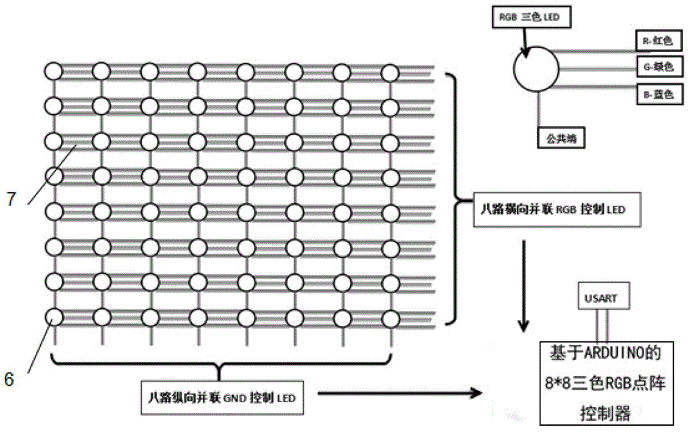 Three-dimensional physical model test monitoring device for controlling geological engineering disasters