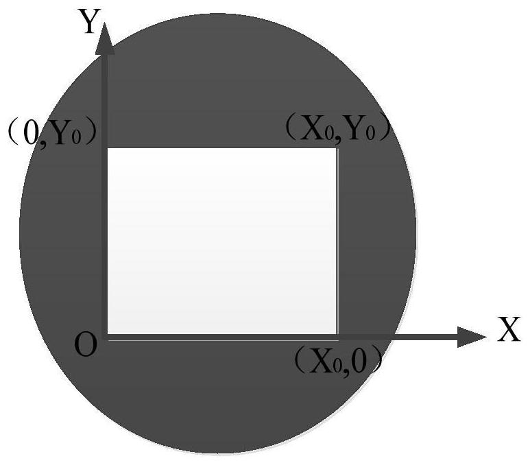 Vertical Differential Velocity Measuring Method of Test Pull Coordinate System