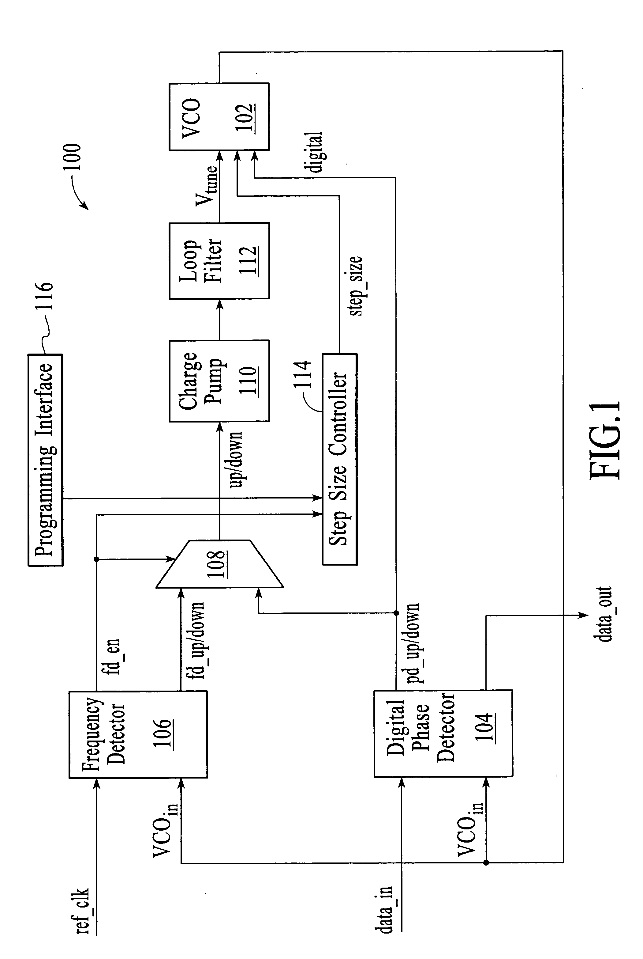 Controlling a voltage controlled osillator in a bang-bang phase locked loop