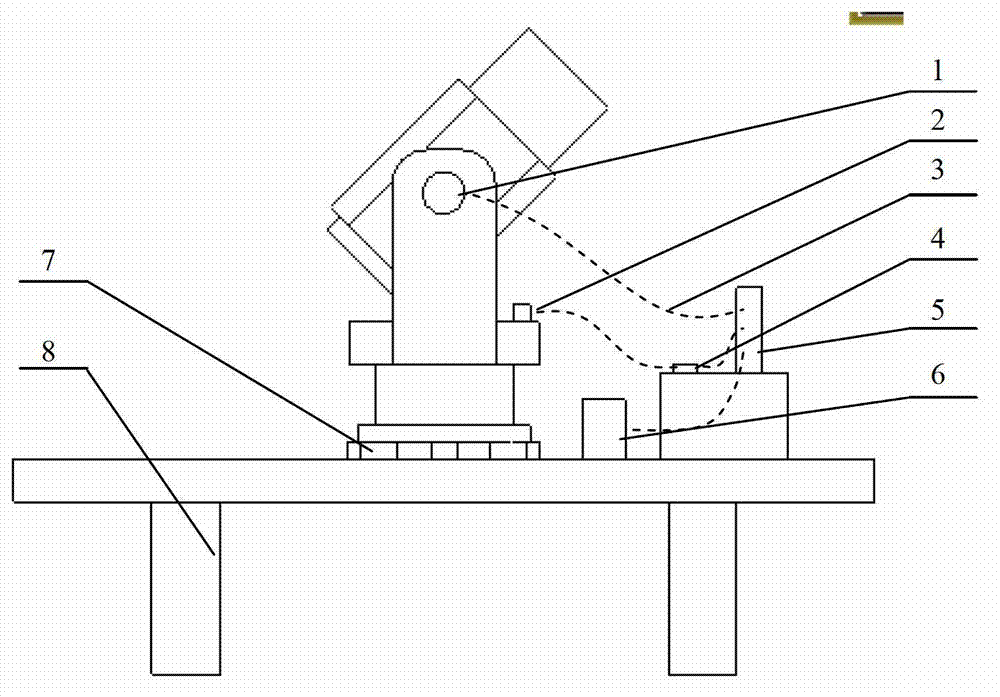 High-precision guiding method applied to photoelectric tracking system of vehicle-borne platform