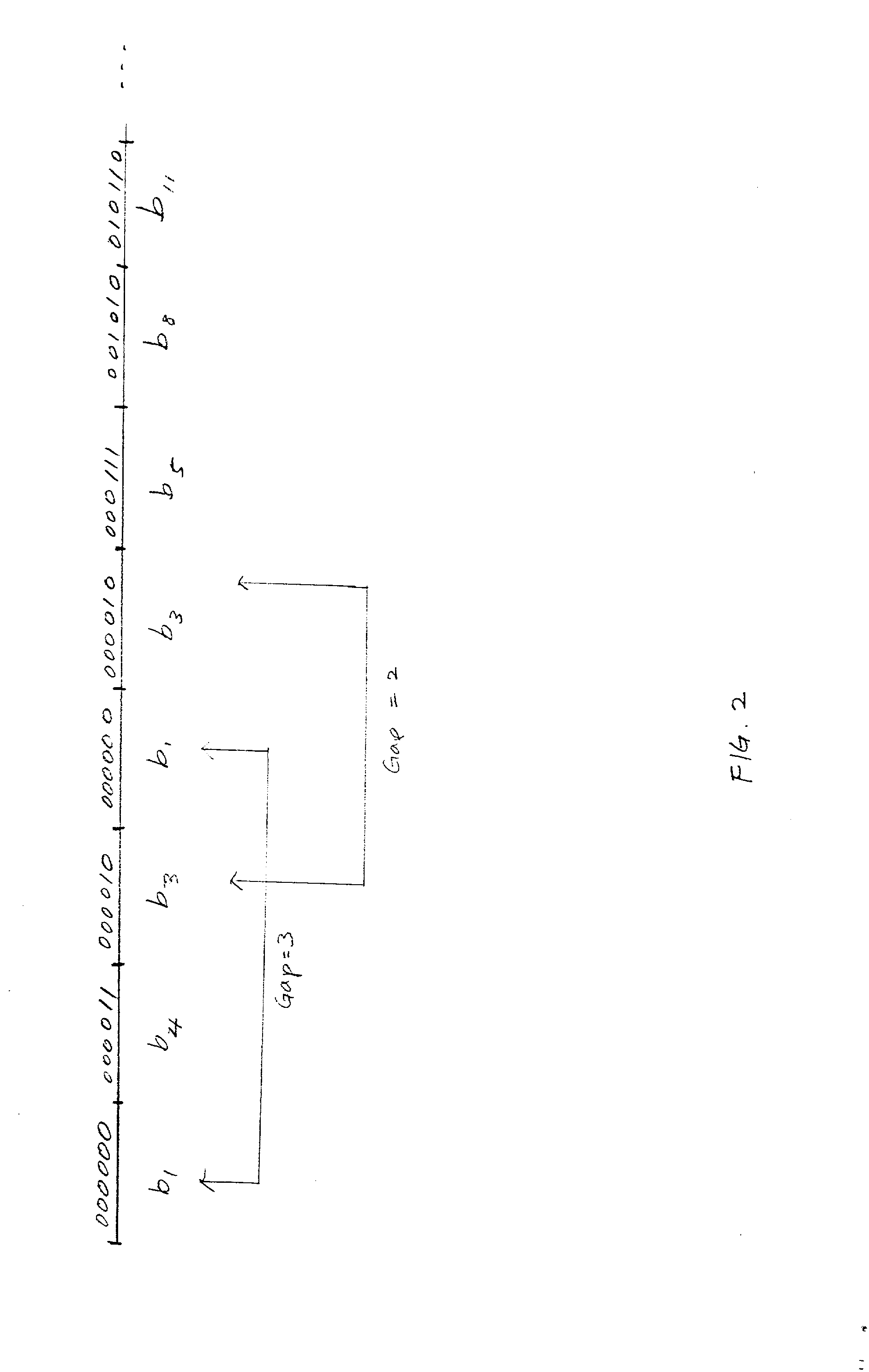 Functional gap average on-line randomness test