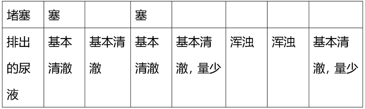 Dung and urine removing process for breeding of live pigs