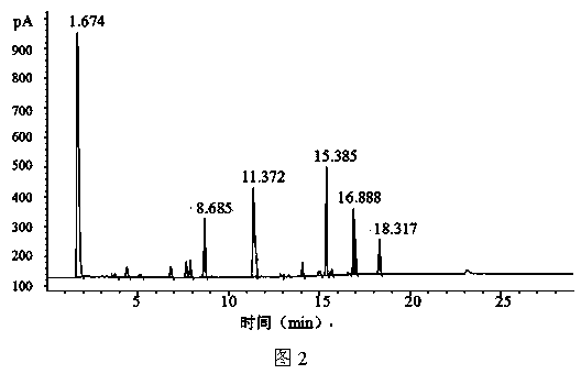 Method for preparing textural soya bean lecithin through molecular control technology