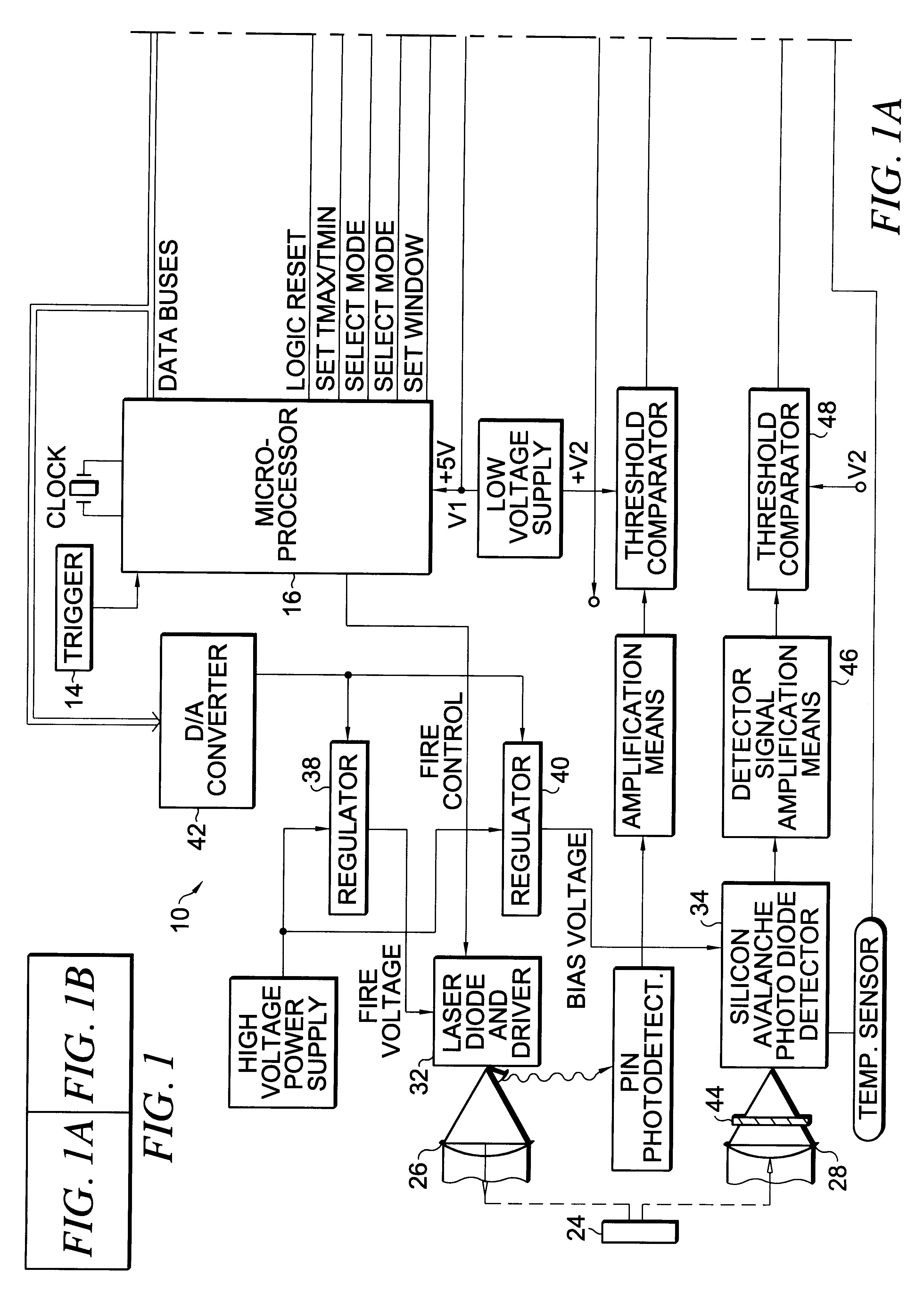 Apparatus and method for determining precision reflectivity of highway signs and other reflective objects utilizing an optical range finder instrument