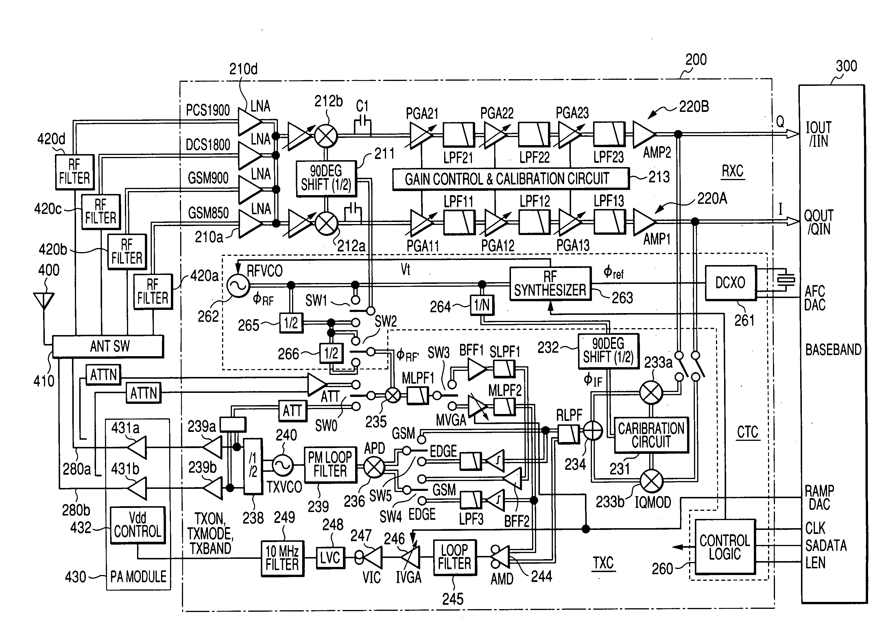 Semiconductor integrated circuit