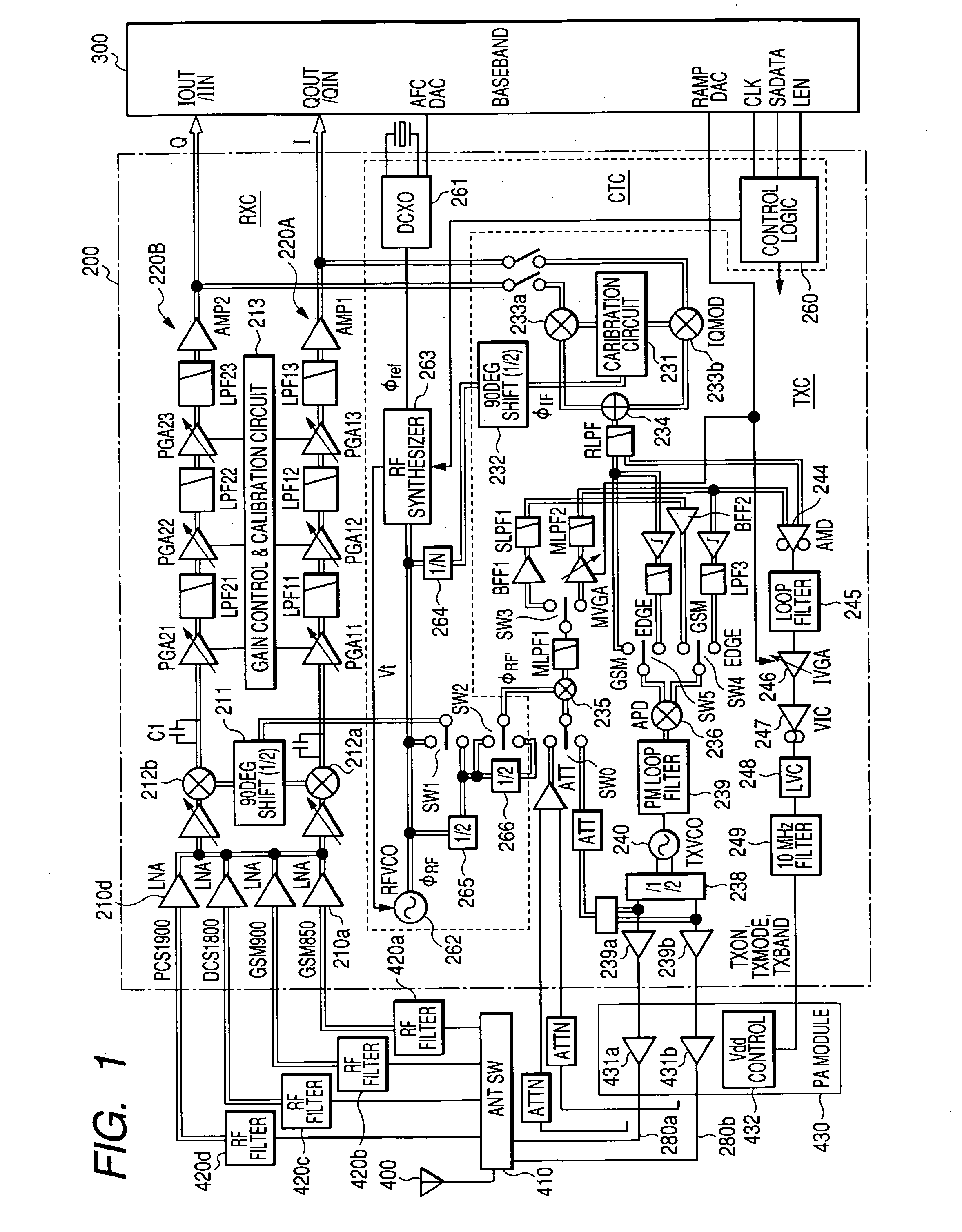 Semiconductor integrated circuit