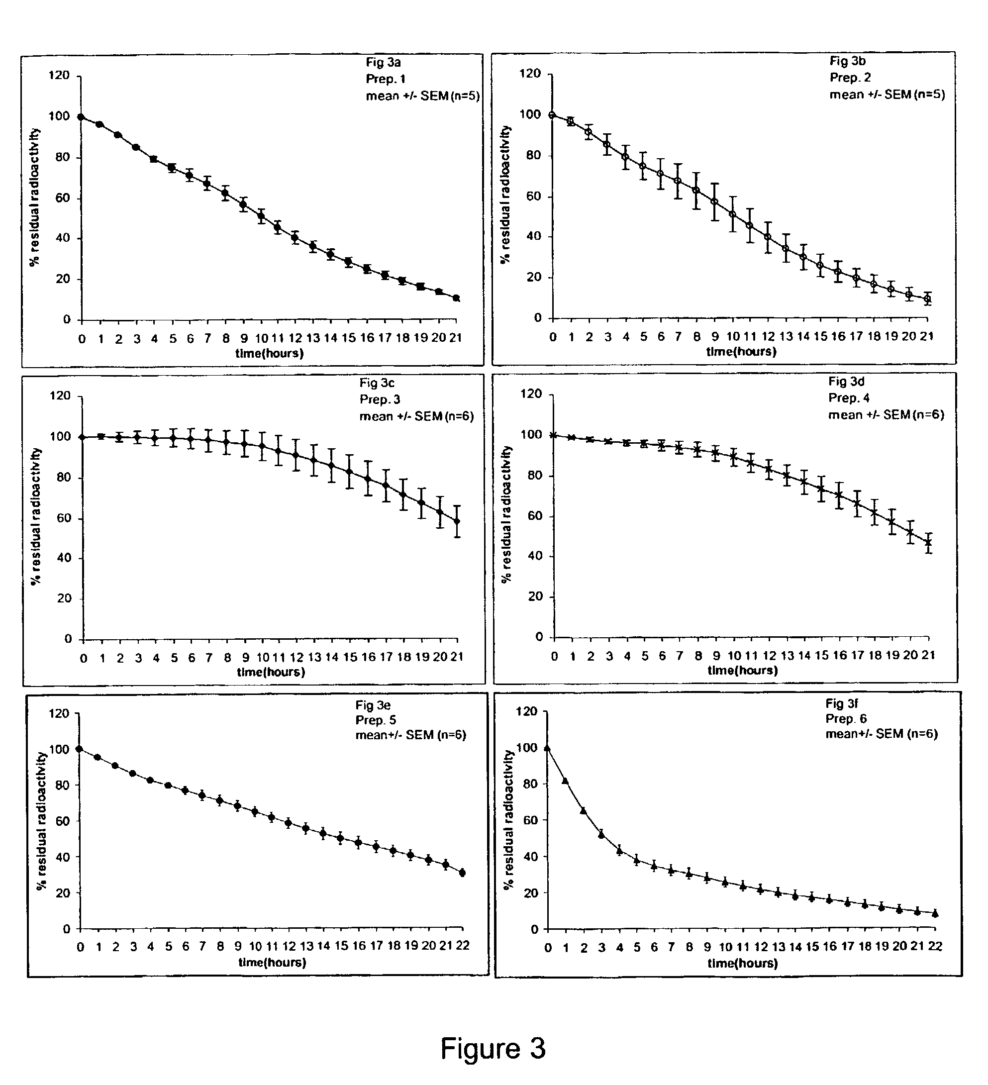 Ligands for the HisB10 Zn<sup>2 + </sup>sites of the R-state insulin hexamer