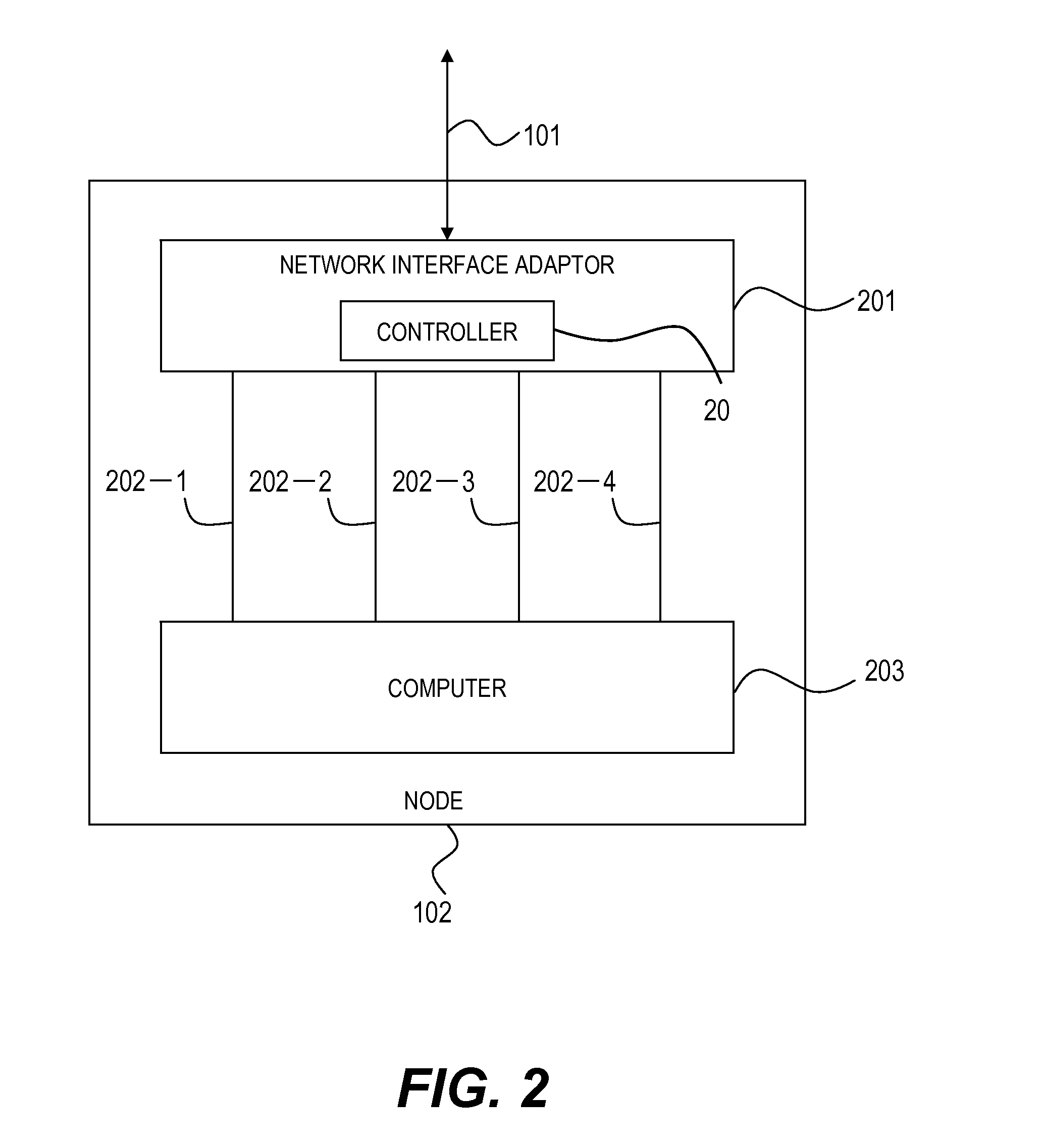 Data transfer unit for computer