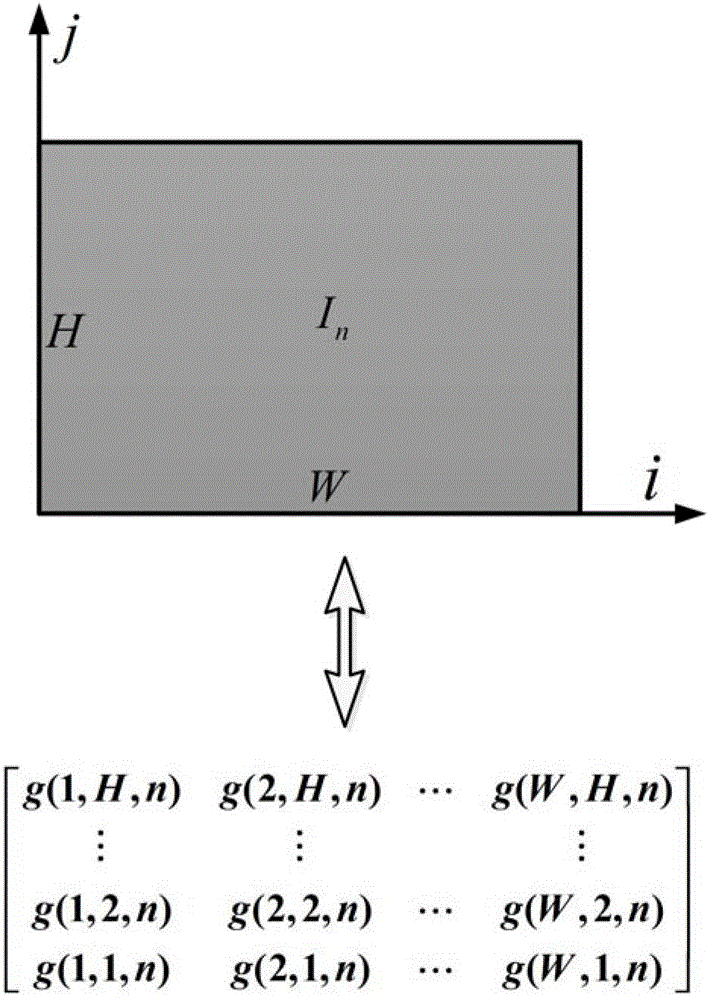 A Method for Accurately Reconstructing the Microscopic Finite Element Mesh Model of Heterogeneous Materials Based on CT Images