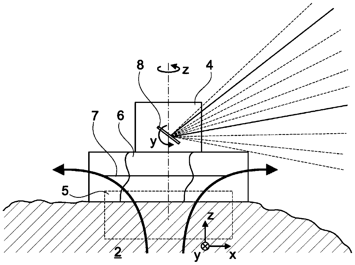 Ventilator with integrated sensor