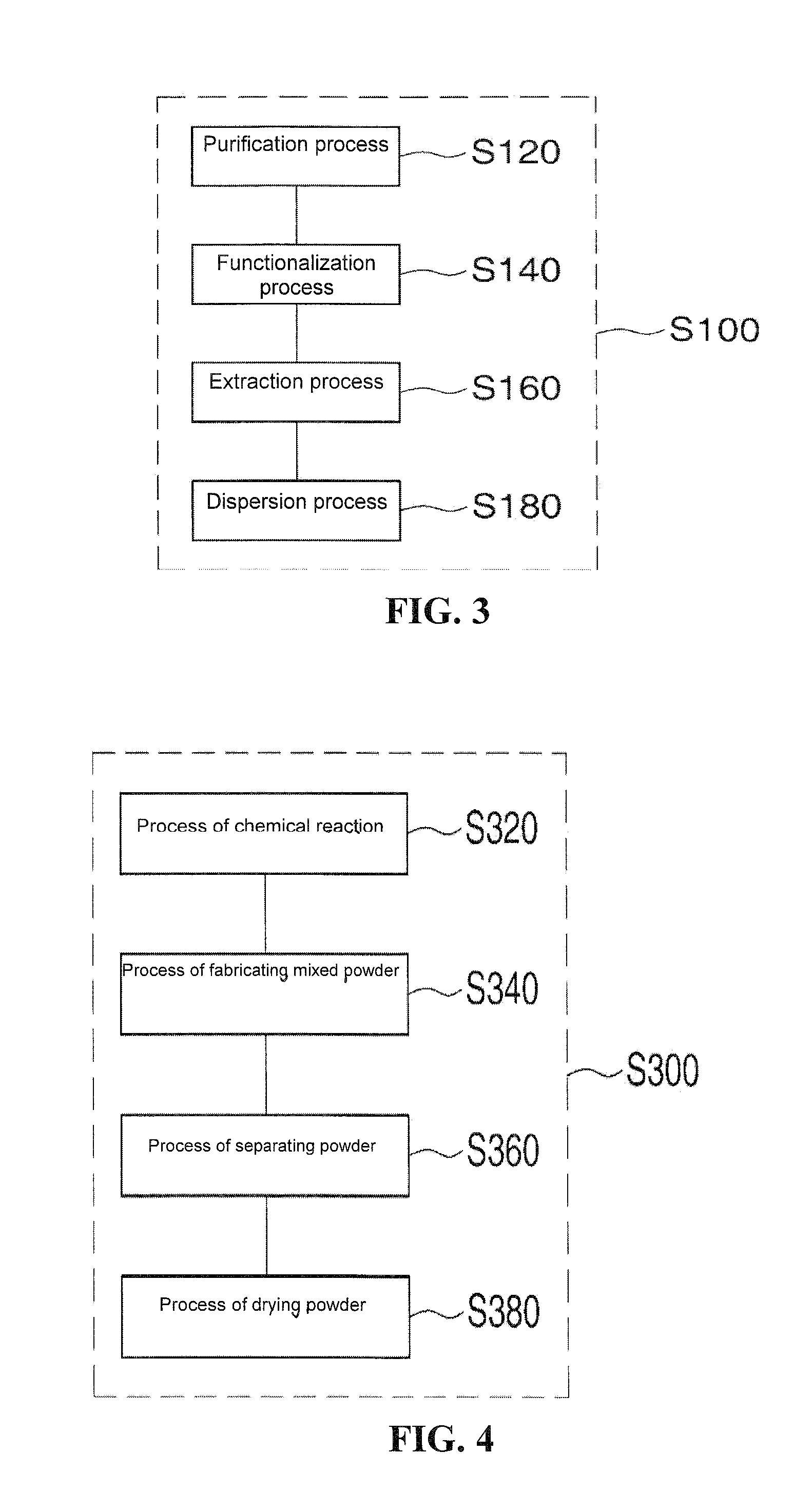 Thermoelectric material and composites made from thermoelectric material and a method for fabricating thereof