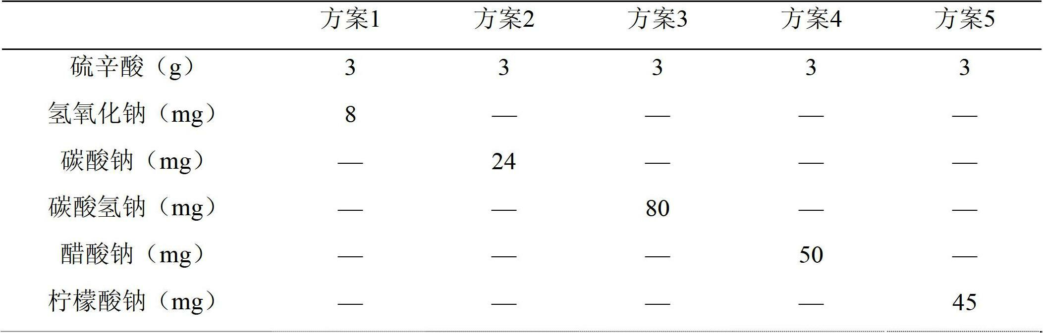 Lipoic acid injection for intravenous administration