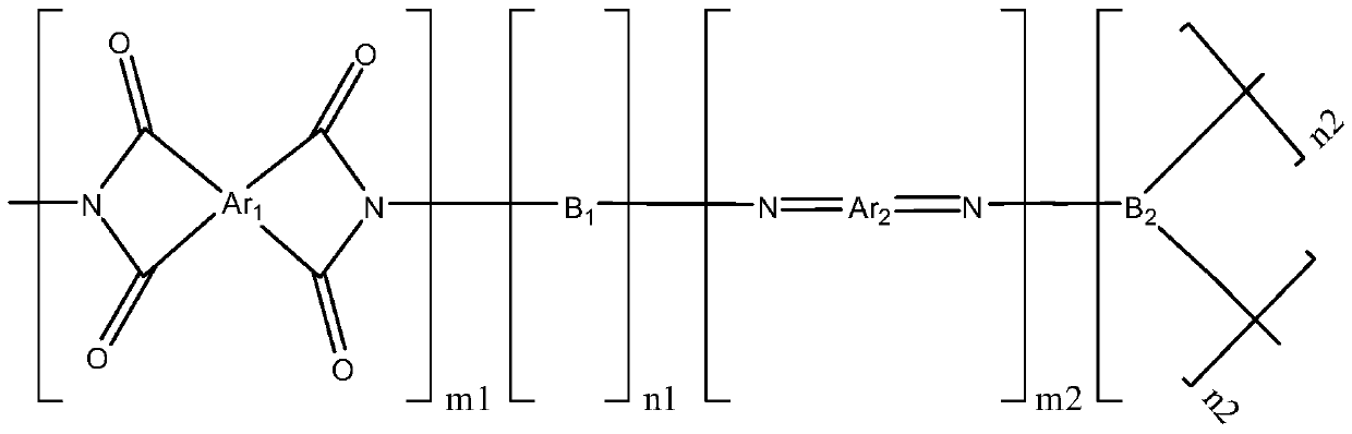 Low-dielectric-constant polyimide composite resin as well as preparation method and application thereof