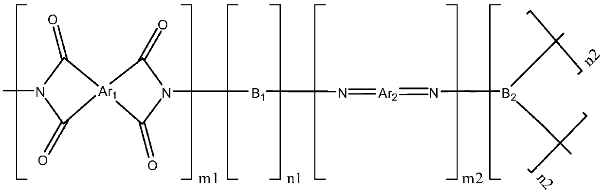 Low-dielectric-constant polyimide composite resin as well as preparation method and application thereof