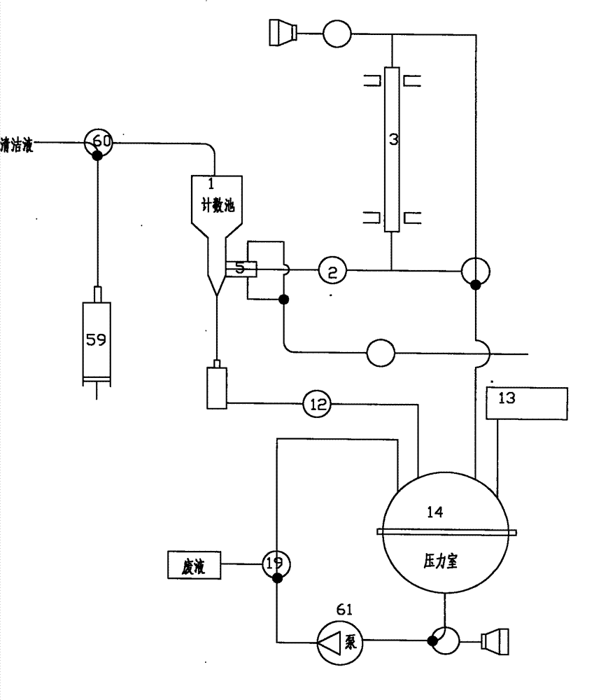 Blood cell analyzer cleaning agent automatic filling method and device