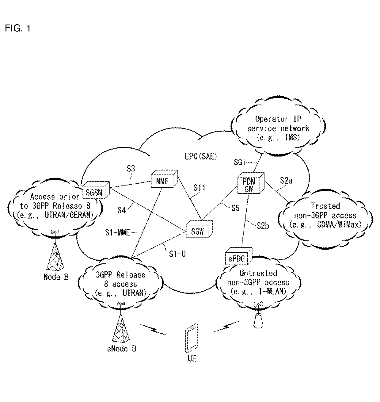 Method for performing v2x communication in wireless communication system and device for same