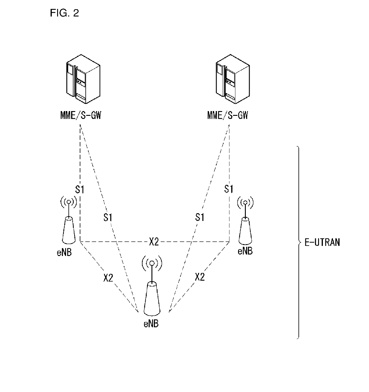 Method for performing v2x communication in wireless communication system and device for same