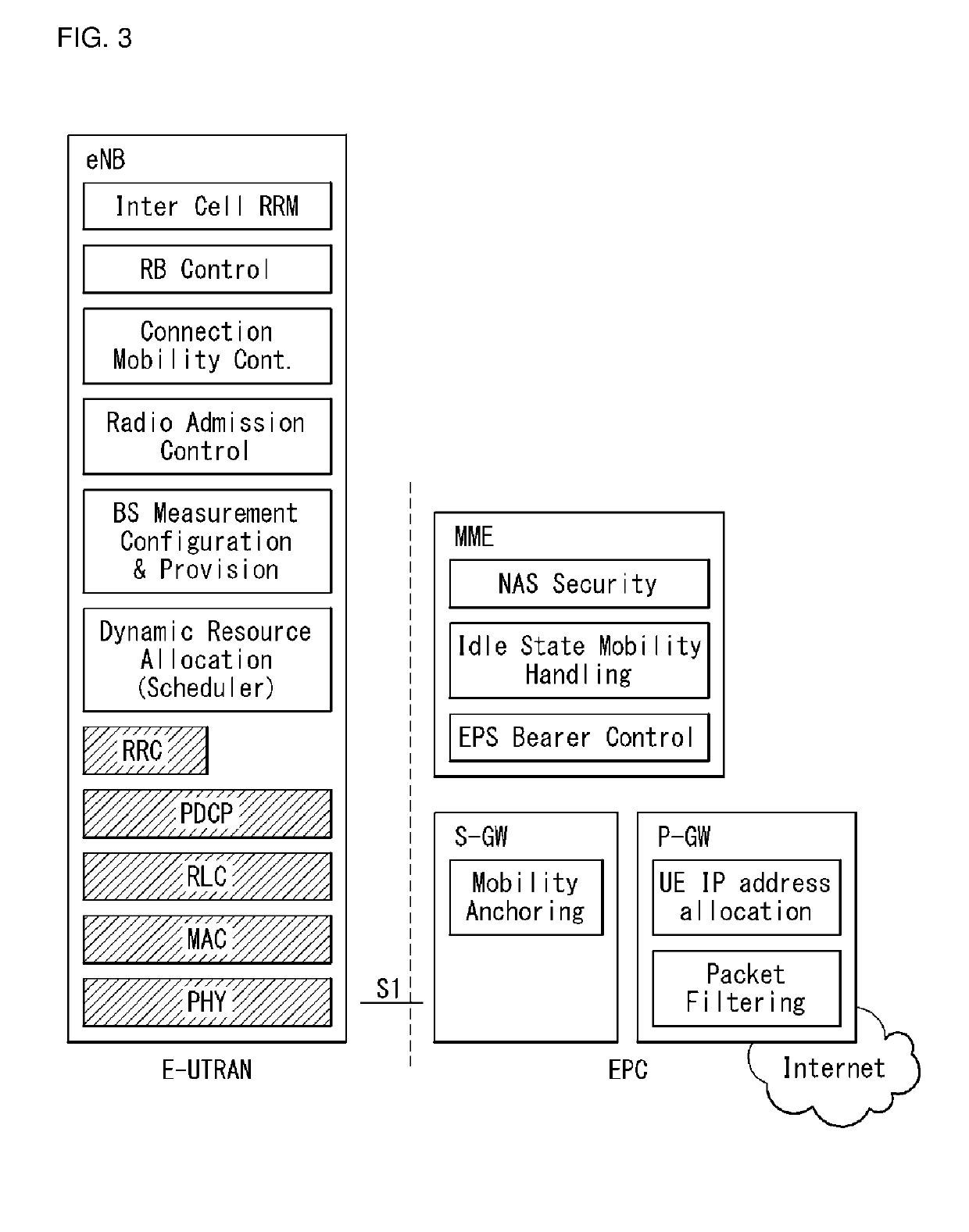 Method for performing v2x communication in wireless communication system and device for same