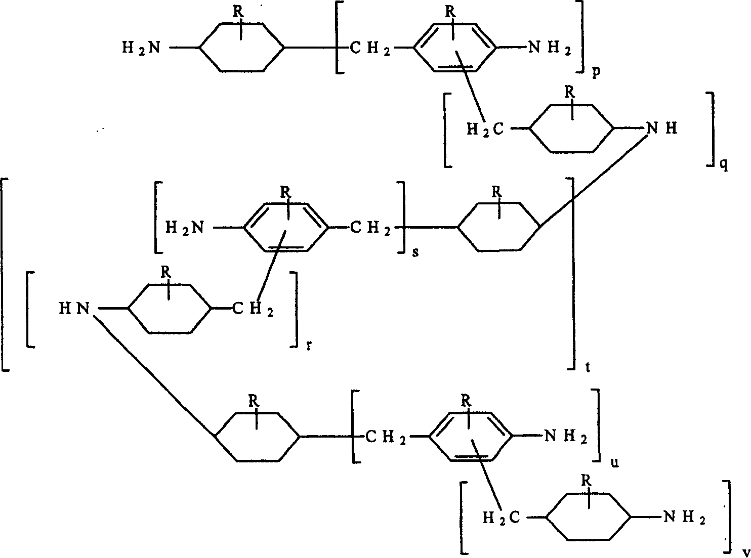 Hydrogenation of methane diphenylamine homolog and epoxy resin cured therefrom