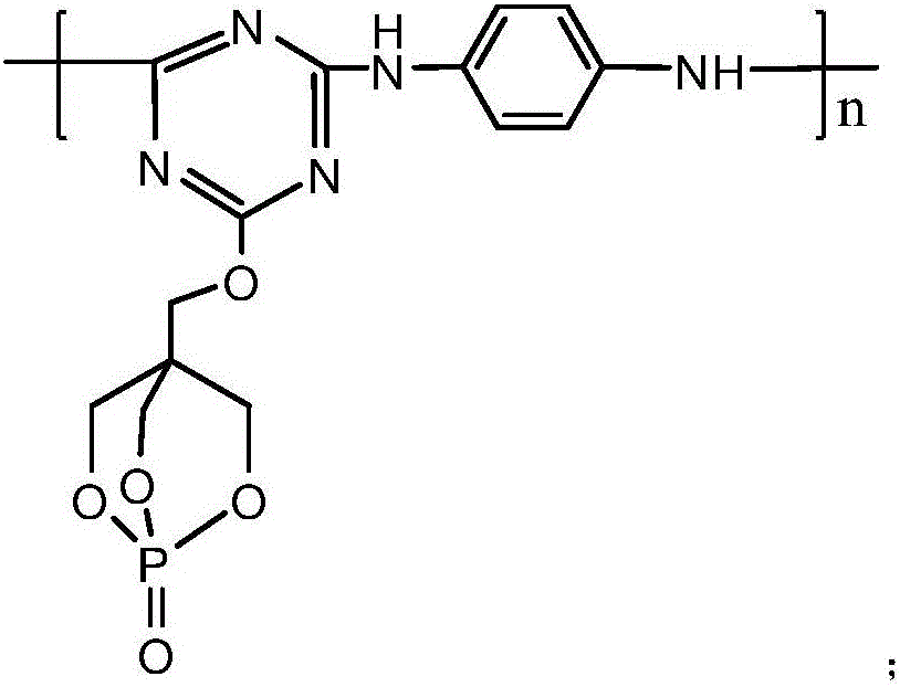 Halogen-free expanding flame retardant containing polymeric macromolecule triazine rings and preparation method of halogen-free expanding flame retardant